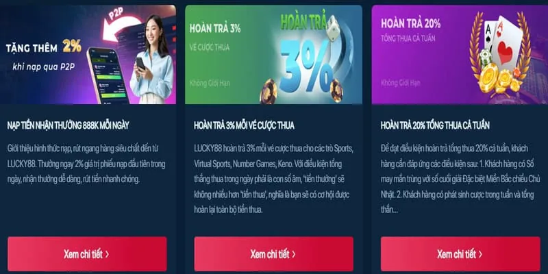 Các chương trình khuyến mãi và ưu đãi hấp dẫn tại 3hb88